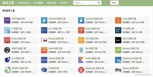 CSDN博客 自學編程的精品資源與網絡游戲軟件開發指南