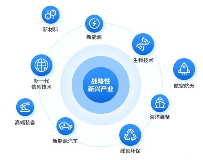 高端印制電路板需求增長(zhǎng)與生物質(zhì)成型燃料銷(xiāo)售的關(guān)聯(lián)性探討