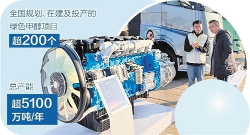 綠色甲醇 新興能源技術(shù)驅(qū)動(dòng)下的規(guī)?；瘧?yīng)用新篇章